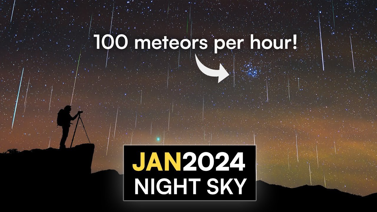 Best Meteor Showers in 2024